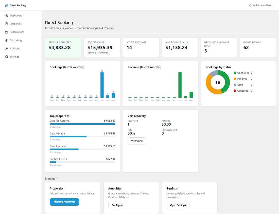 The Direct Booking dashboard showing revenue collected, booked value, active bookings and a bookings-by-status chart